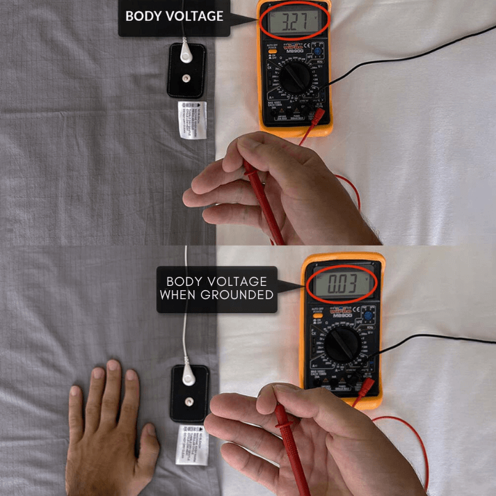 Nature Resting™  Grounding Sheets