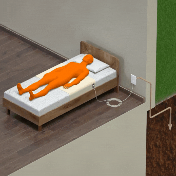 Nature Resting™ Sheets